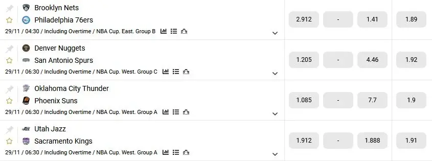 How to place a bet on Melbet